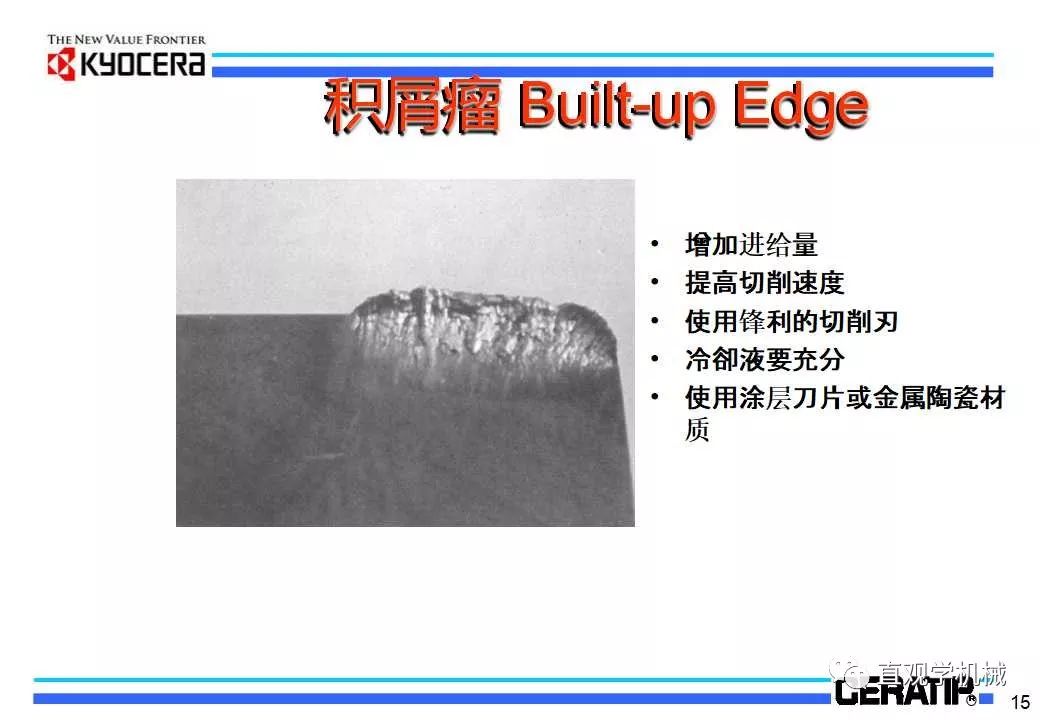 什么是切削加工,看日本的老师怎么讲的(29页ppt)的图18